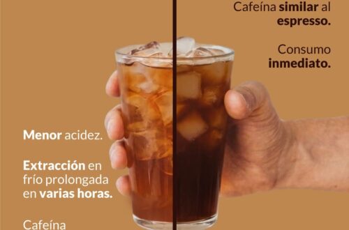 Quan arriba la calor, arriba també el gran dilema de l’estiu: Cold Brew o Iced Coffee? 🧊☕️ A Central Flequera, com a distribuïdors exclusius de Cafès Novell a Andorra, t’expliquem què fa especial cadascuna d’aquestes dues maneres de gaudir del cafè fred. El Cold Brew és paciència i suavitat. Necessita hores d’extracció en fred, cosa que dona com a resultat un cafè més dolç, menys àcid i molt equilibrat. Ideal per als qui busquen una beguda fresca i sedosa, amb un perfil aromàtic profund. Si vols aprofundir-hi, pots descobrir més sobre cafès d’extracció lenta. L’Iced Coffee, en canvi, és energia immediata. Es prepara al moment amb cafè calent que es refreda amb gel, mantenint un sabor més intens i viu, perfecte per als qui volen una beguda ràpida i refrescant. També pots explorar més sobre cafès freds si vols comparar estils. Dues opcions, dues experiències completament diferents. Tu amb quina et quedes aquest estiu? 🧊✨ #coffee #icedcoffee #cafesnovell #coldbrew #CentralFlequera